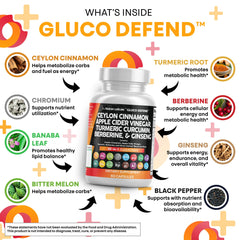 Gluco Defend label detail emphasizes cinnamon and ACV ingredients