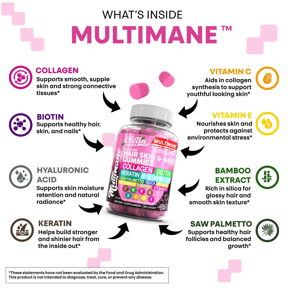Clean Nutraceuticals Hyaluronic Acid Bamboo Silica Gummies bottle supports skin hydration.
