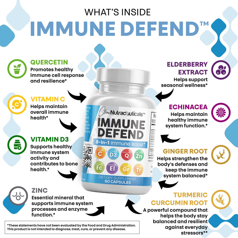 Clean Nutraceuticals Immune Defense ingredients blend with elderberry and vitamins.