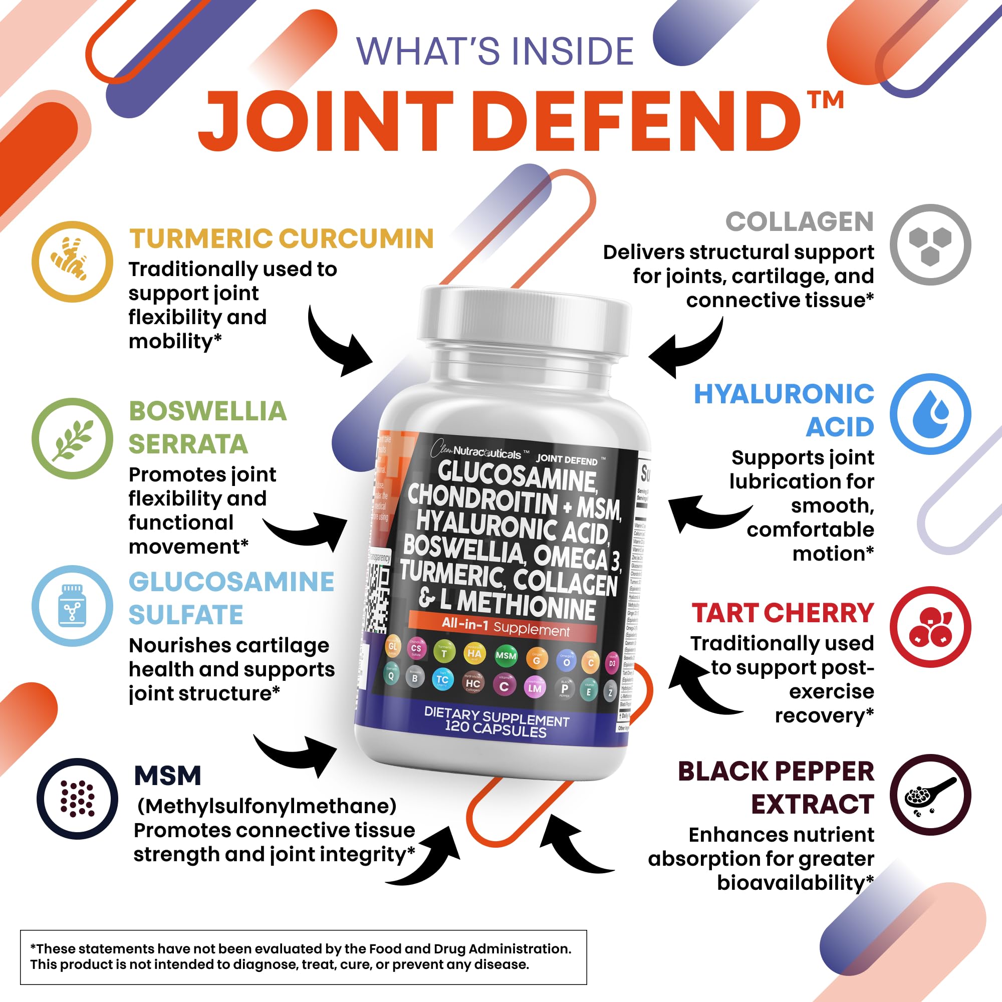 Joint Defend 15-in-1 bottle highlighting comprehensive joint support.
