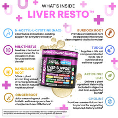 Closeup of Liver Cleanse pills from Clean Nutraceuticals
