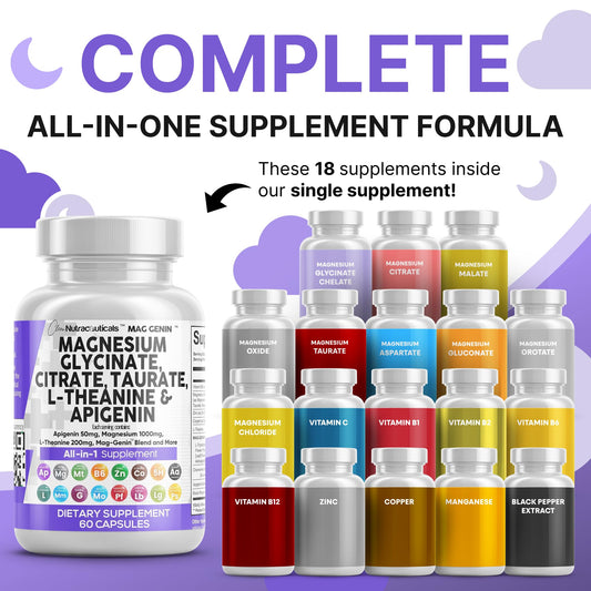 Close-up of Clean Nutraceuticals Mag Genin capsules for easy daily dosing