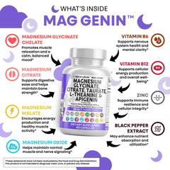Clean Nutraceuticals Mag Genin label highlights magnesium forms for enhanced absorption