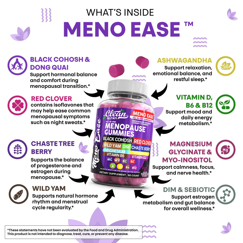 Clean Nutraceuticals gummies featuring red clover for hormone balance and well-being.