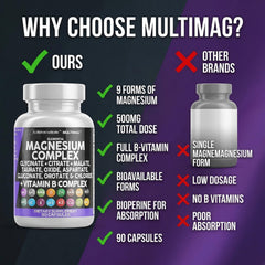 Clean Nutraceuticals MultiMag black pepper encapsulation detail for absorption support