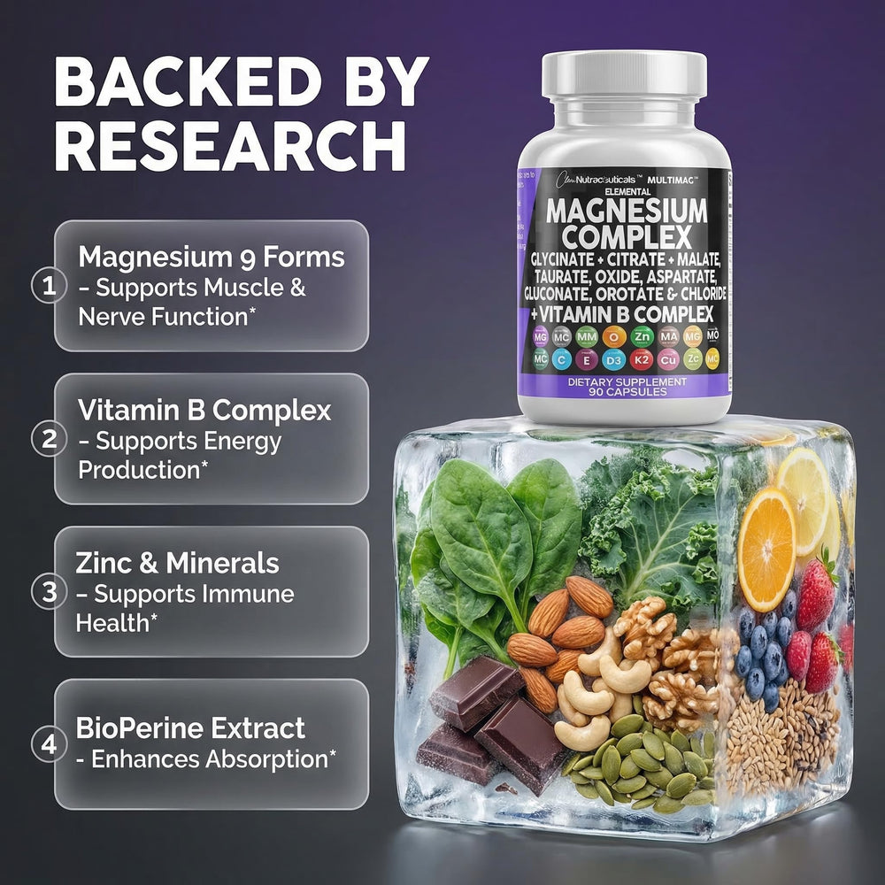 Clean Nutraceuticals MultiMag capsules array for daily magnesium support