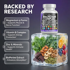 Clean Nutraceuticals MultiMag capsules array for daily magnesium support