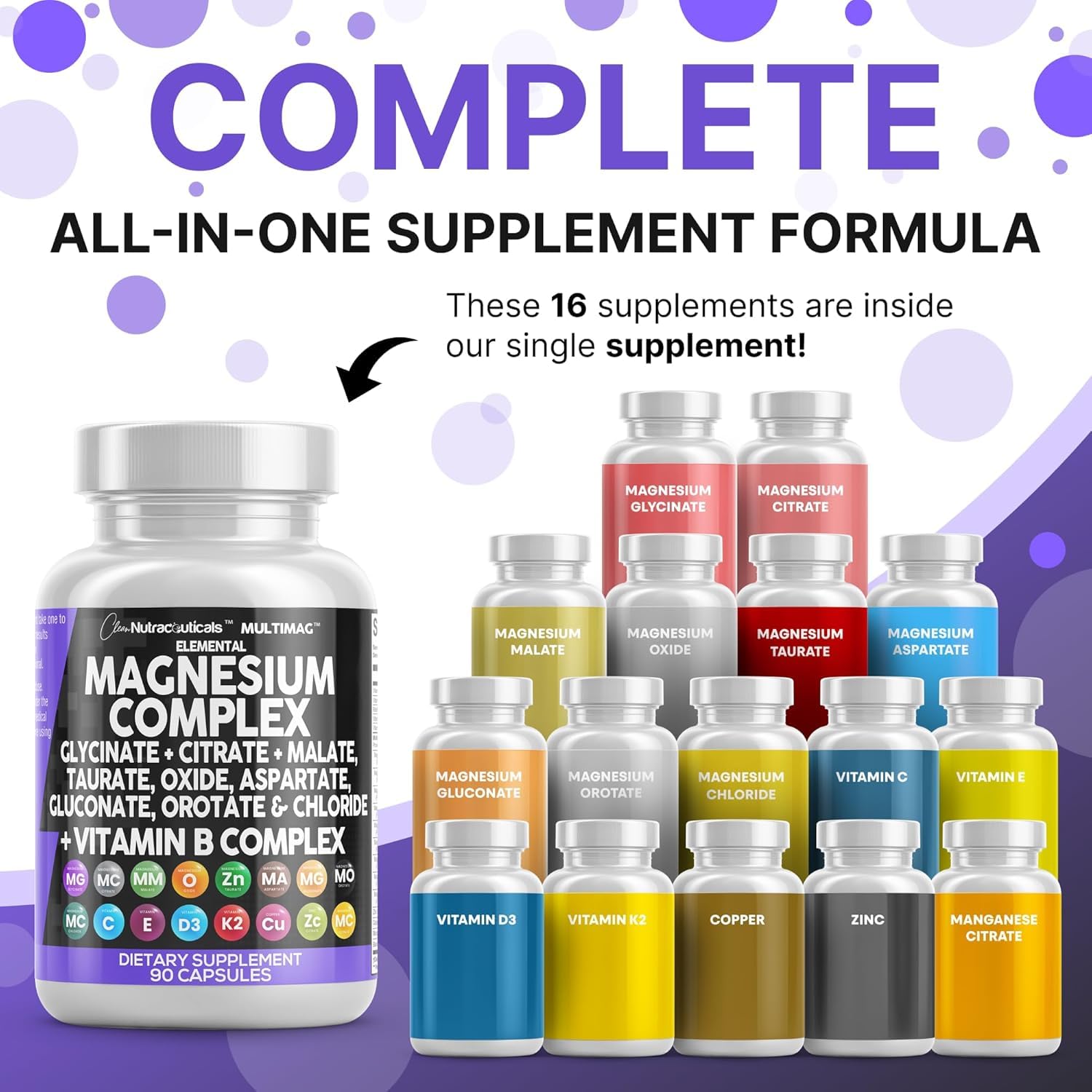 Close-up of MultiMag capsules highlighting diverse magnesium forms