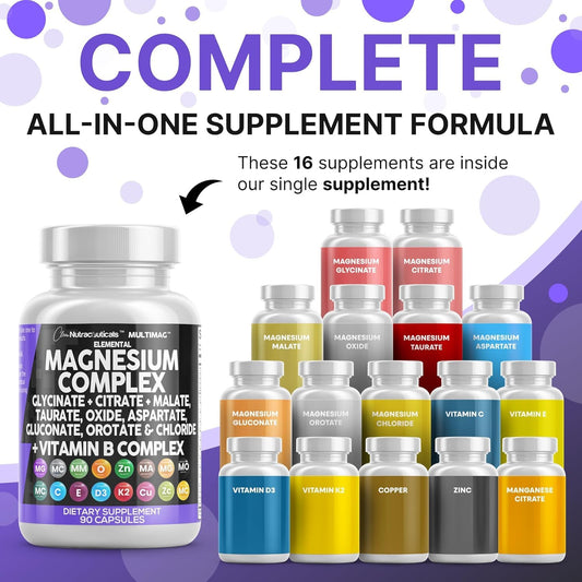 Close-up of MultiMag capsules highlighting diverse magnesium forms