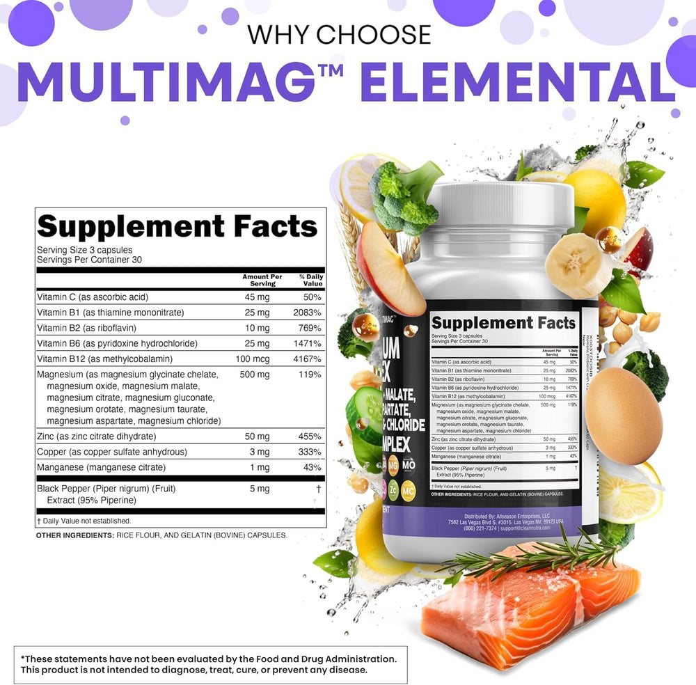 Graphic depicting the nine magnesium forms inside MultiMag