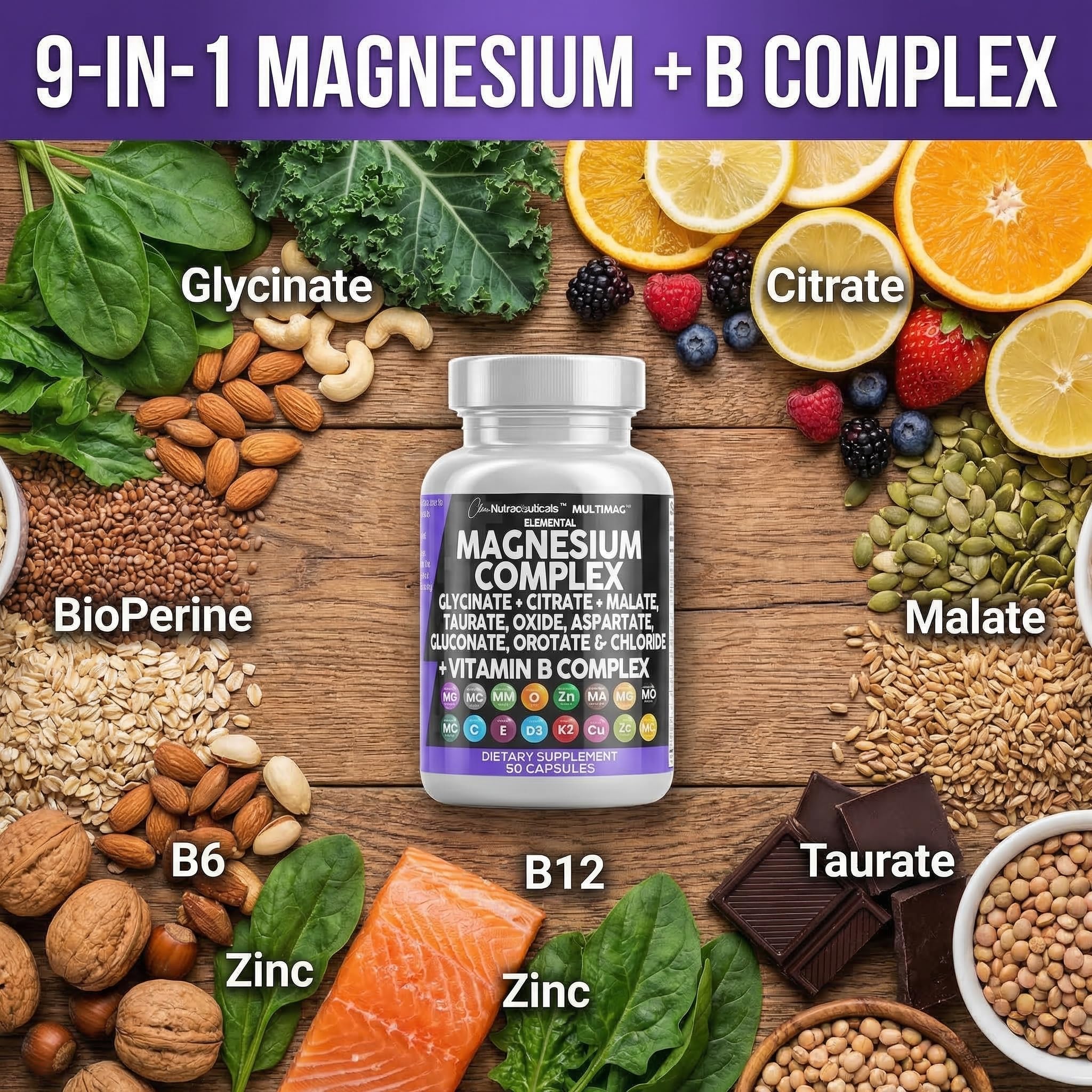 Clean Nutraceuticals MultiMag magnesium-forms chart close-up highlighting ingredient variety