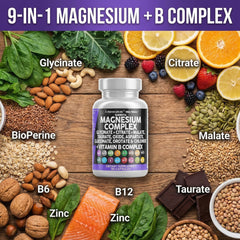 Clean Nutraceuticals MultiMag magnesium-forms chart close-up highlighting ingredient variety
