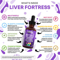Clean Nutraceuticals NAC liquid dropper ready to add to water or juice