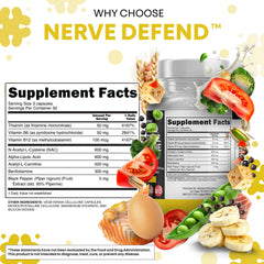 Clean Nutraceuticals Nerve Defend capsules close-up—comprehensive formula.