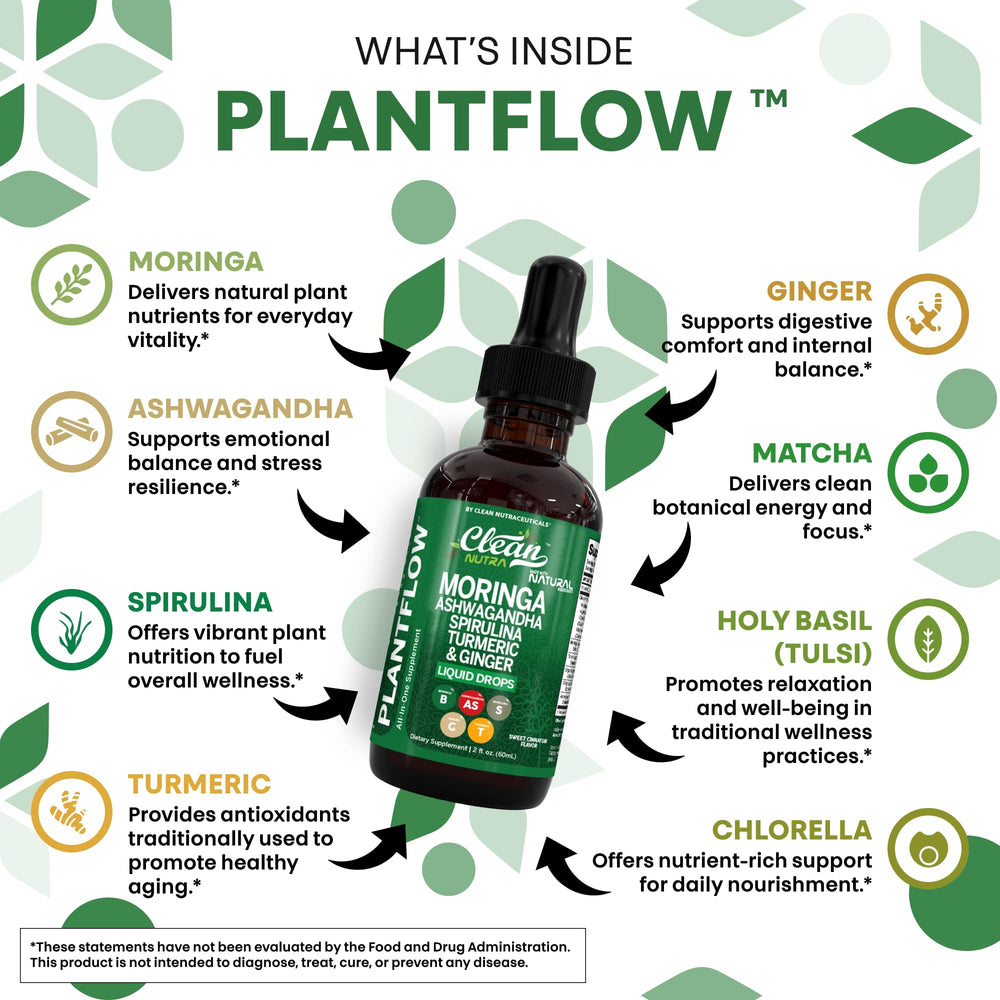 Clean Nutraceuticals PlantFlow blend jar highlights a nutrient-rich green mix.