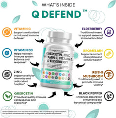 Quercetin profile in Q Defend with zinc and vitamin C.