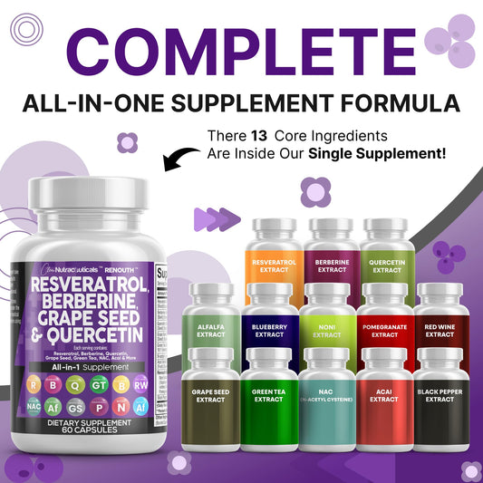 Renouth capsules close-up highlighting easy daily dosage