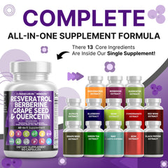 Renouth capsules close-up highlighting easy daily dosage