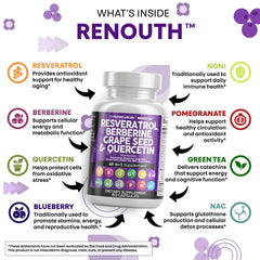 Renouth grape seed extract capsule with rich color