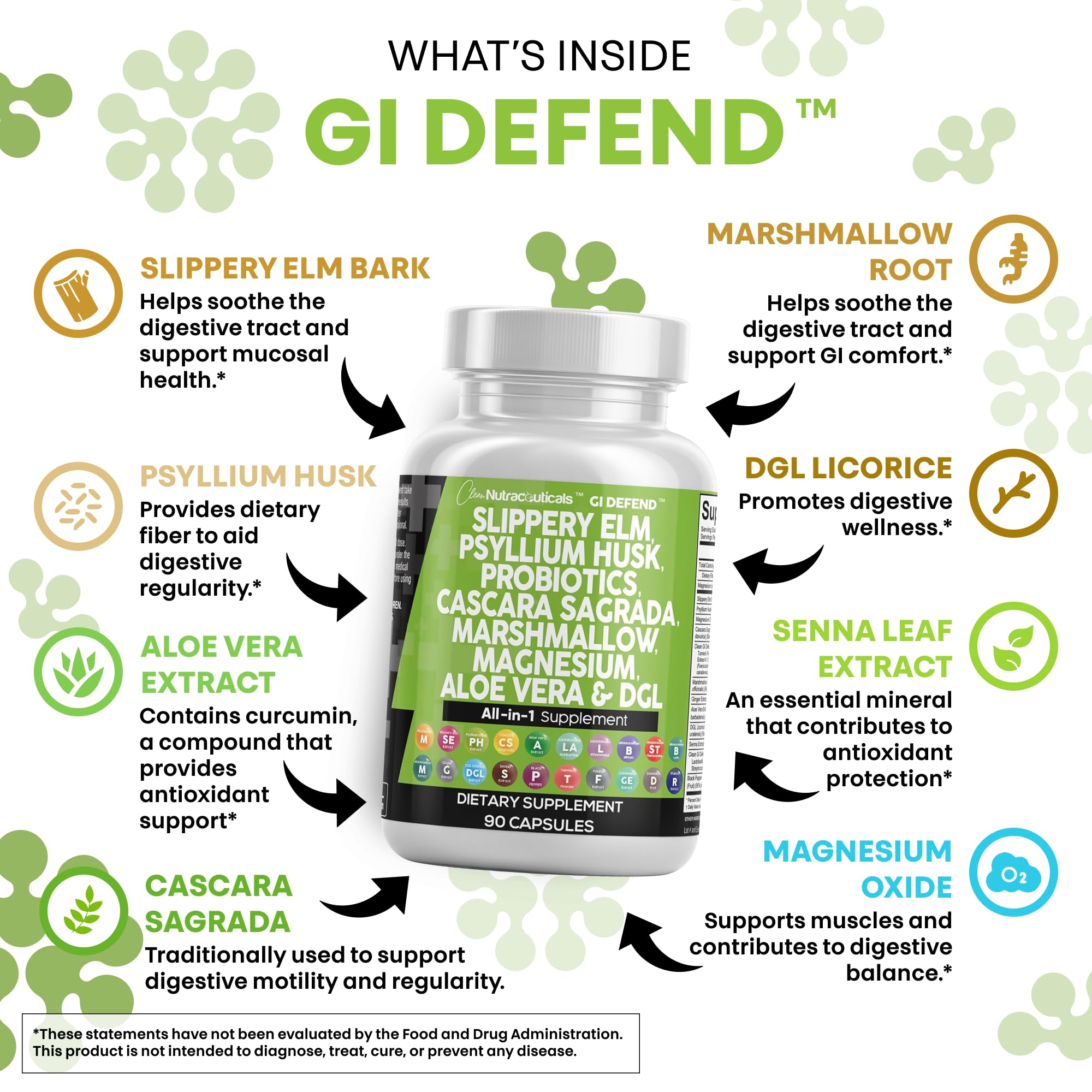 Slippery Elm Bark extract on Clean Nutraceuticals GI Defend packaging for gut soothing