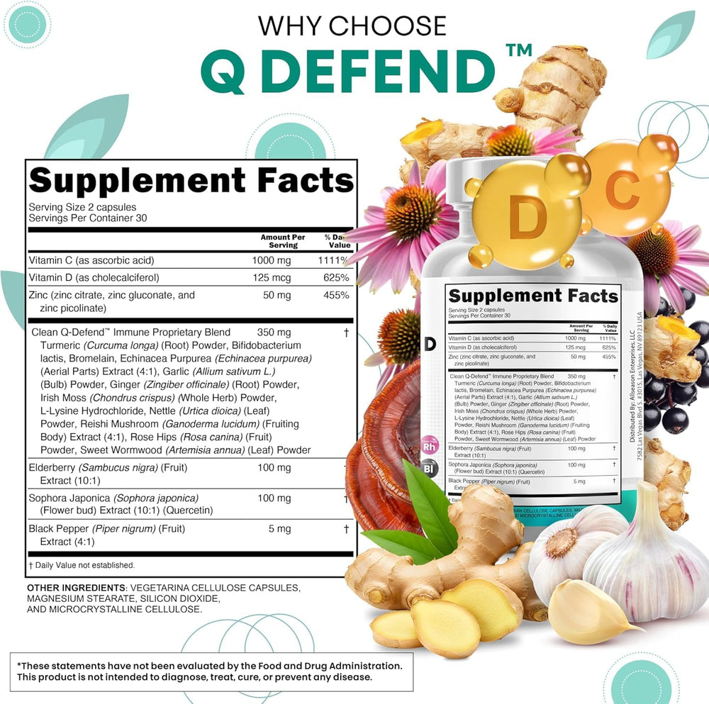Turmeric with black pepper to boost bioavailability in Q Defend.