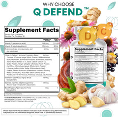 Turmeric with black pepper to boost bioavailability in Q Defend.