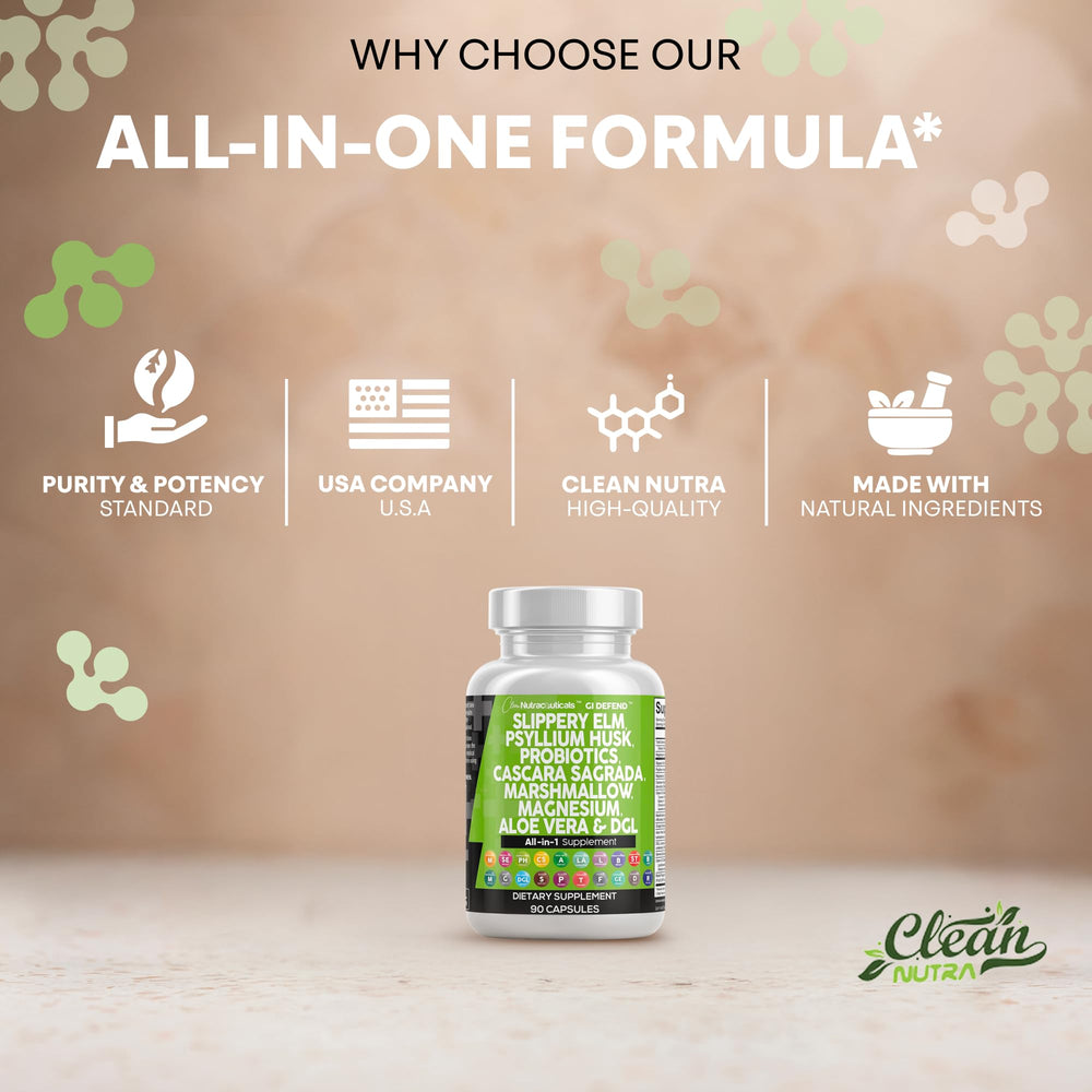 Cascara Sagrada and Senna on Clean Nutraceuticals GI Defend box for natural support