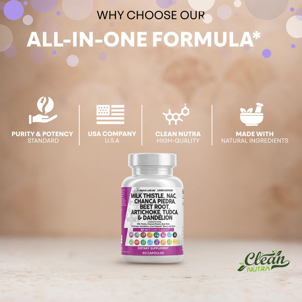 Clean Nutraceuticals two-capsule serving shown for simple daily dosage.