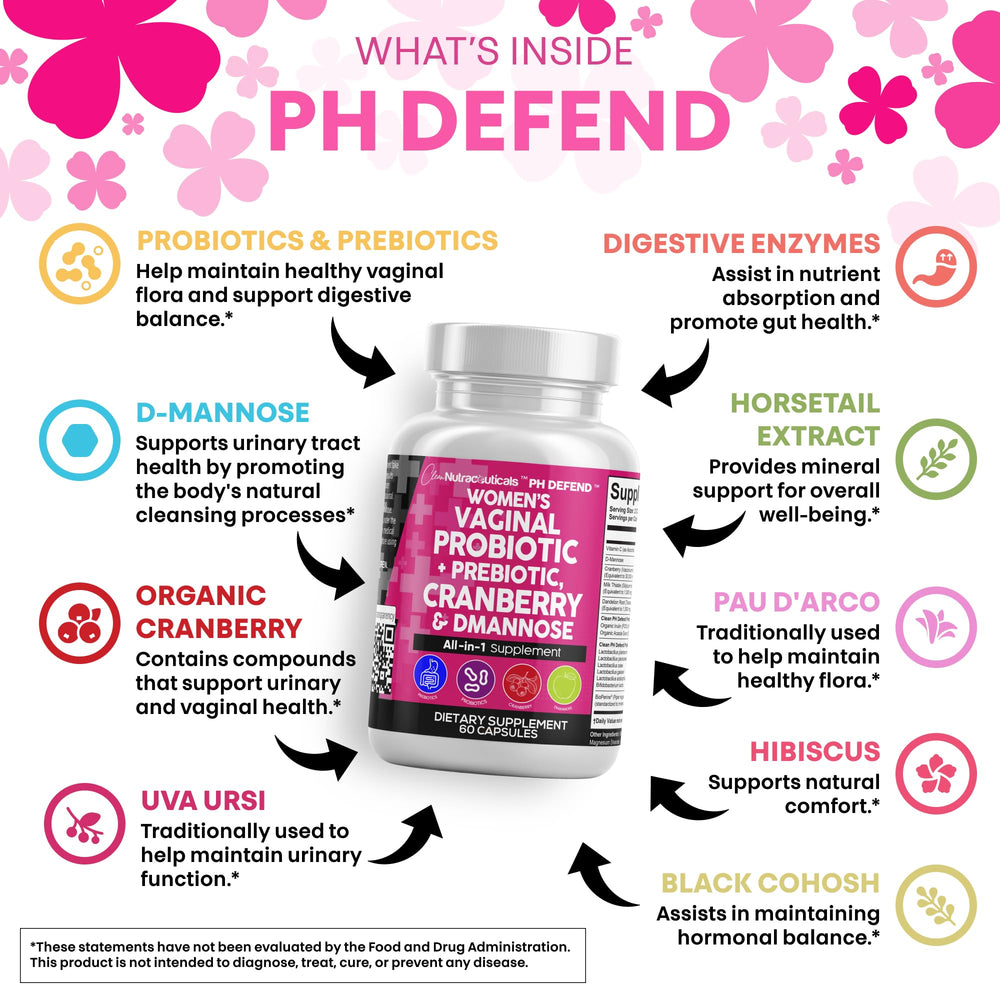 Clean Nutraceuticals vaginal probiotics pills closeup showing smooth, easy-to-swallow tablets.