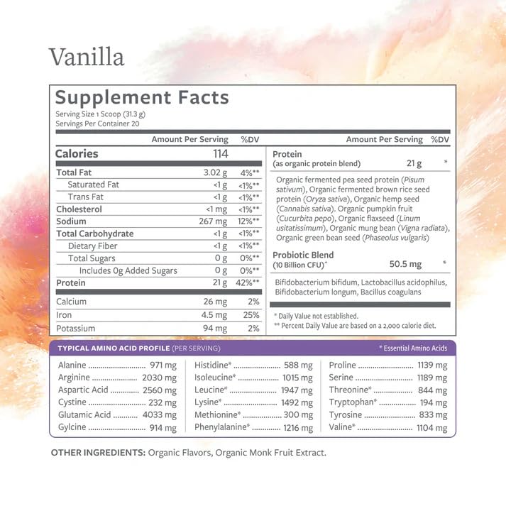 Clean Program fermented plant proteins powder supports easy digestion.