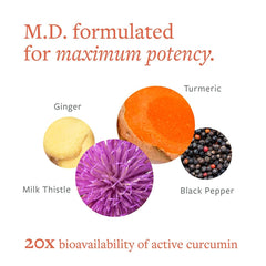 Clean Program Liver Support ingredients chart showcases turmeric, milk thistle, ginger, and pepper.