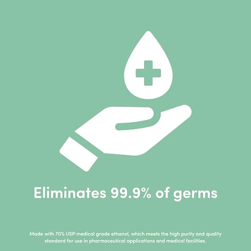 Clean Revolution 70% ethanol label indicating medical-grade purity