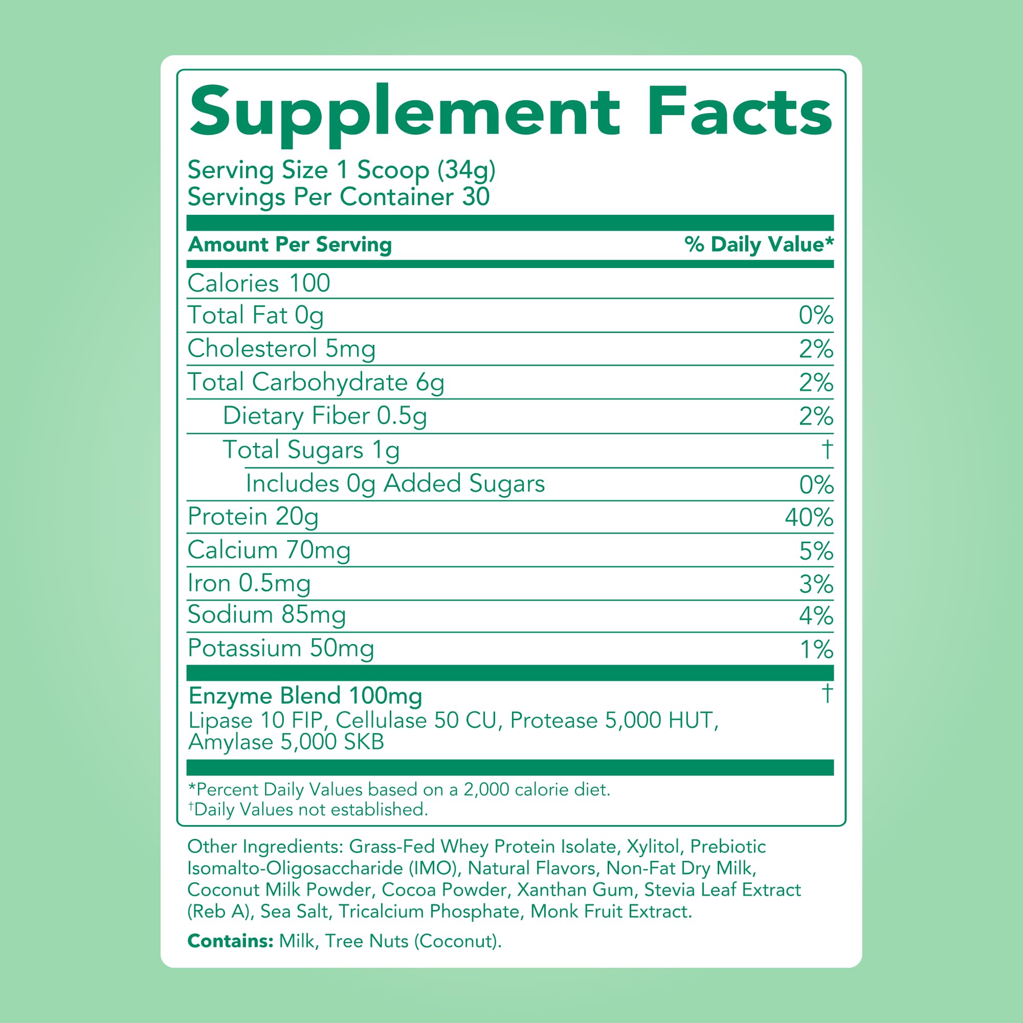 Digestive enzymes graphic from Clean Simple Eats highlighting post-workout digestion support