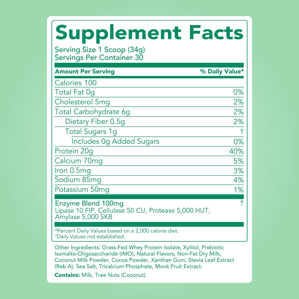 Digestive enzymes graphic from Clean Simple Eats highlighting post-workout digestion support