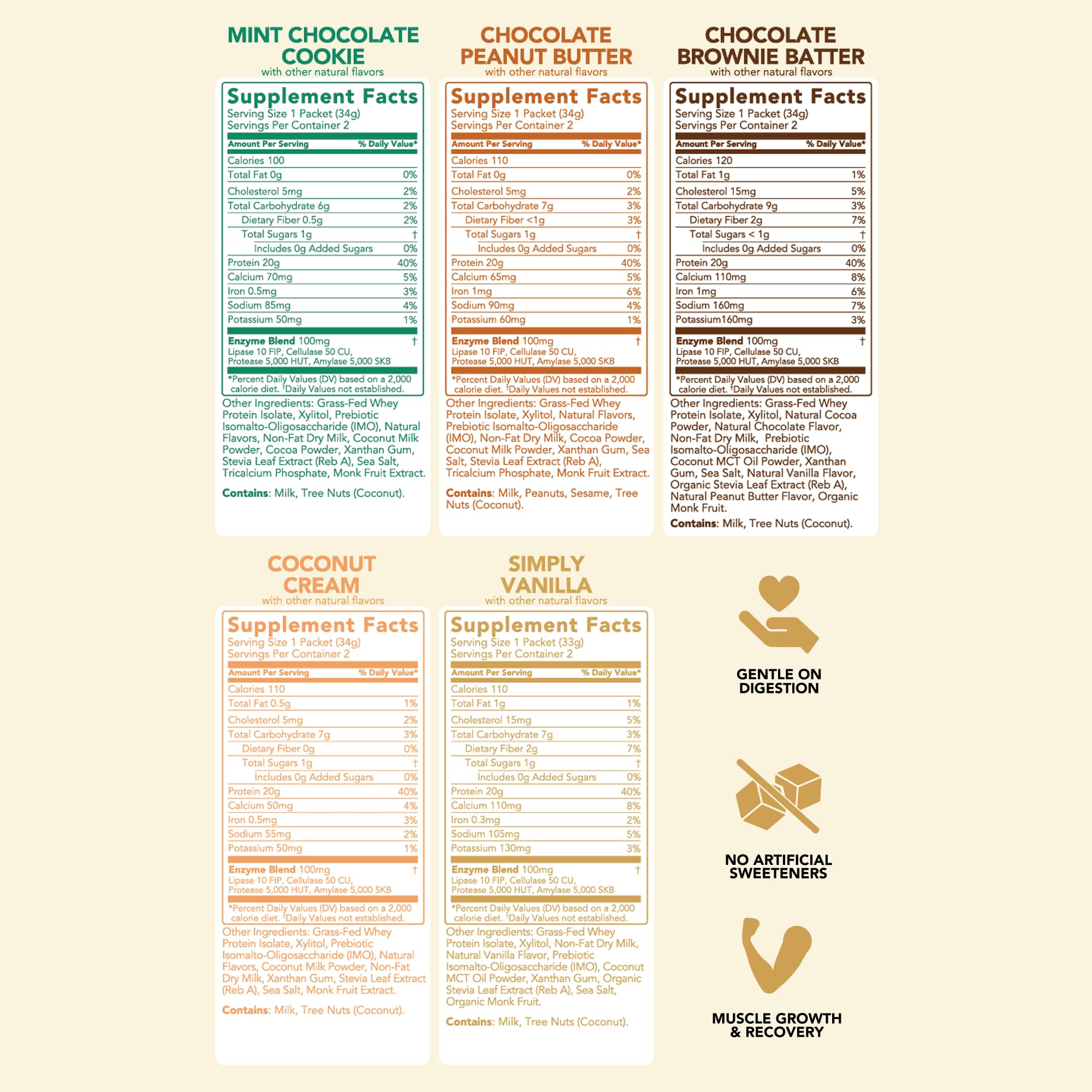 Clean Simple Eats chocolate brownie batter packet ideal for post-workout shakes.