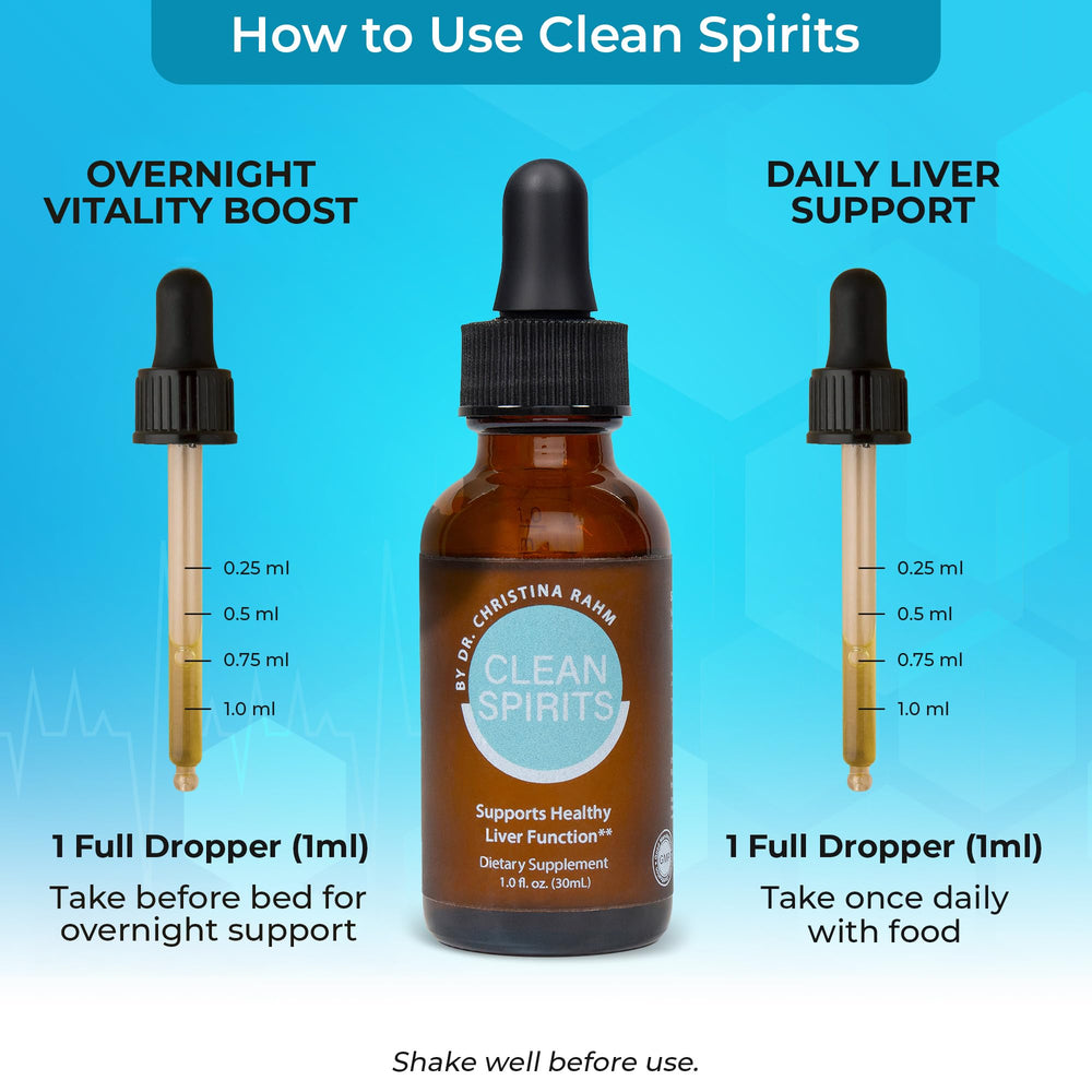 Clean Spirits dropper dispense for fast-absorbing liquid delivery.