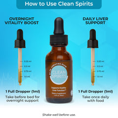 Clean Spirits dropper dispense for fast-absorbing liquid delivery.