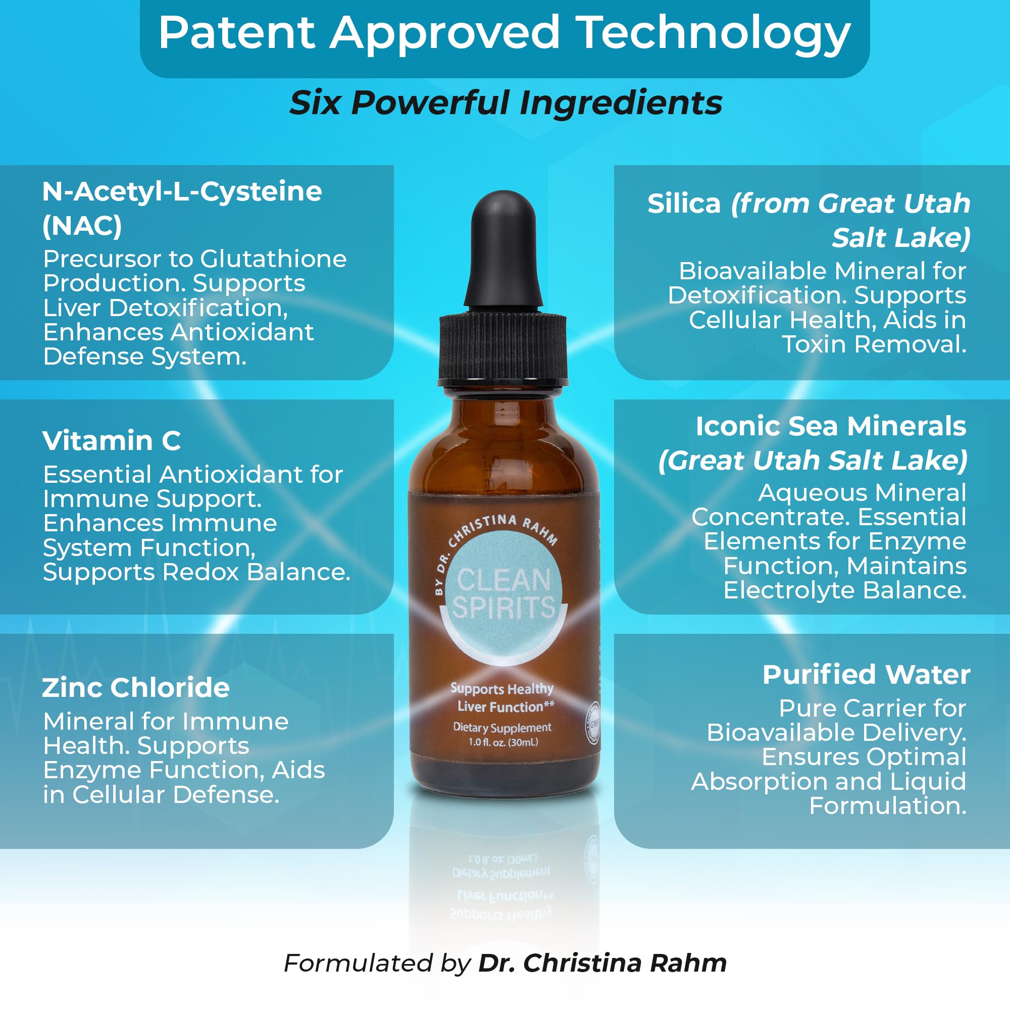 Clean Spirits NAC ingredient visual emphasizes glutathione support potential.
