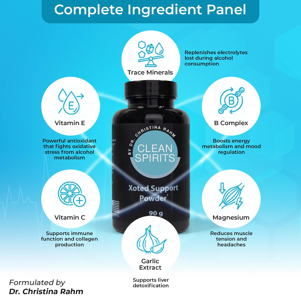 Clean Spirits Xoted Support ingredient panel—comprehensive blend for energy and recovery.