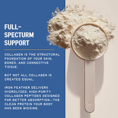 CleanForm Nutrition Iron Feather Vanilla label close-up highlighting collagen types.