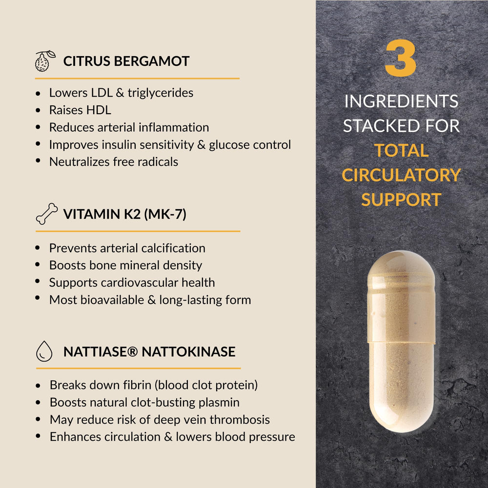PureBlood bottle pour shot suggests easy integration into a routine.