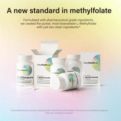 CleanHealthLab L-Methylfolate capsules on white background for daily methylation support.