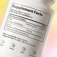 CleanHealthLab L-Methylfolate ingredients list closeup showing glycine addition.