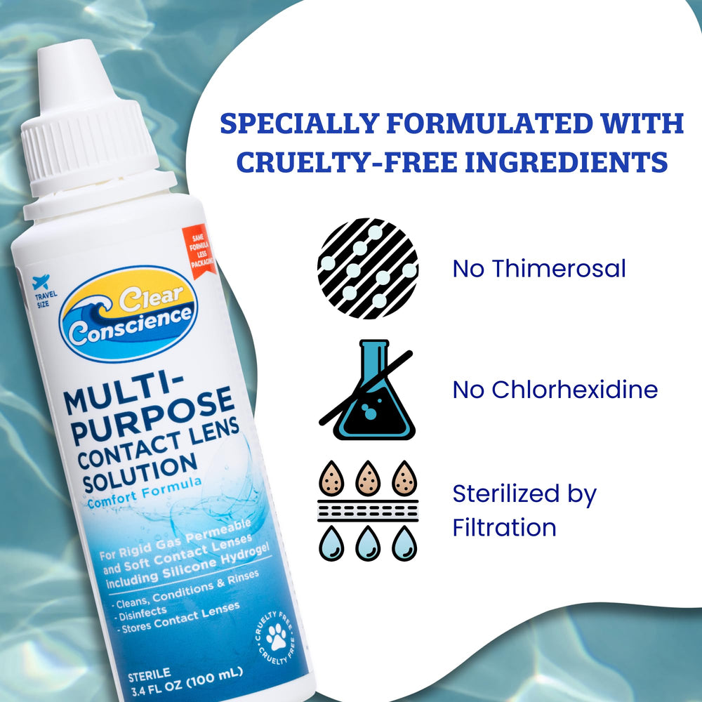 Clear Conscience lubricant action reduces dryness during wear.