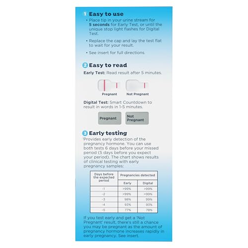 Clearblue eight-pack contents including two digital tests and eight detection strips