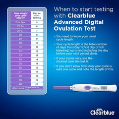 Clearblue packaging shot with product branding visible