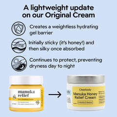 Winter skin care with Clearbody Organics Manuka Honey Cream for dry areas