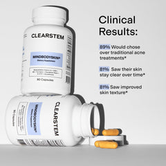 Gluten-free and cruelty-free icons on CLEARSTEM MINDBODYSKIN packaging