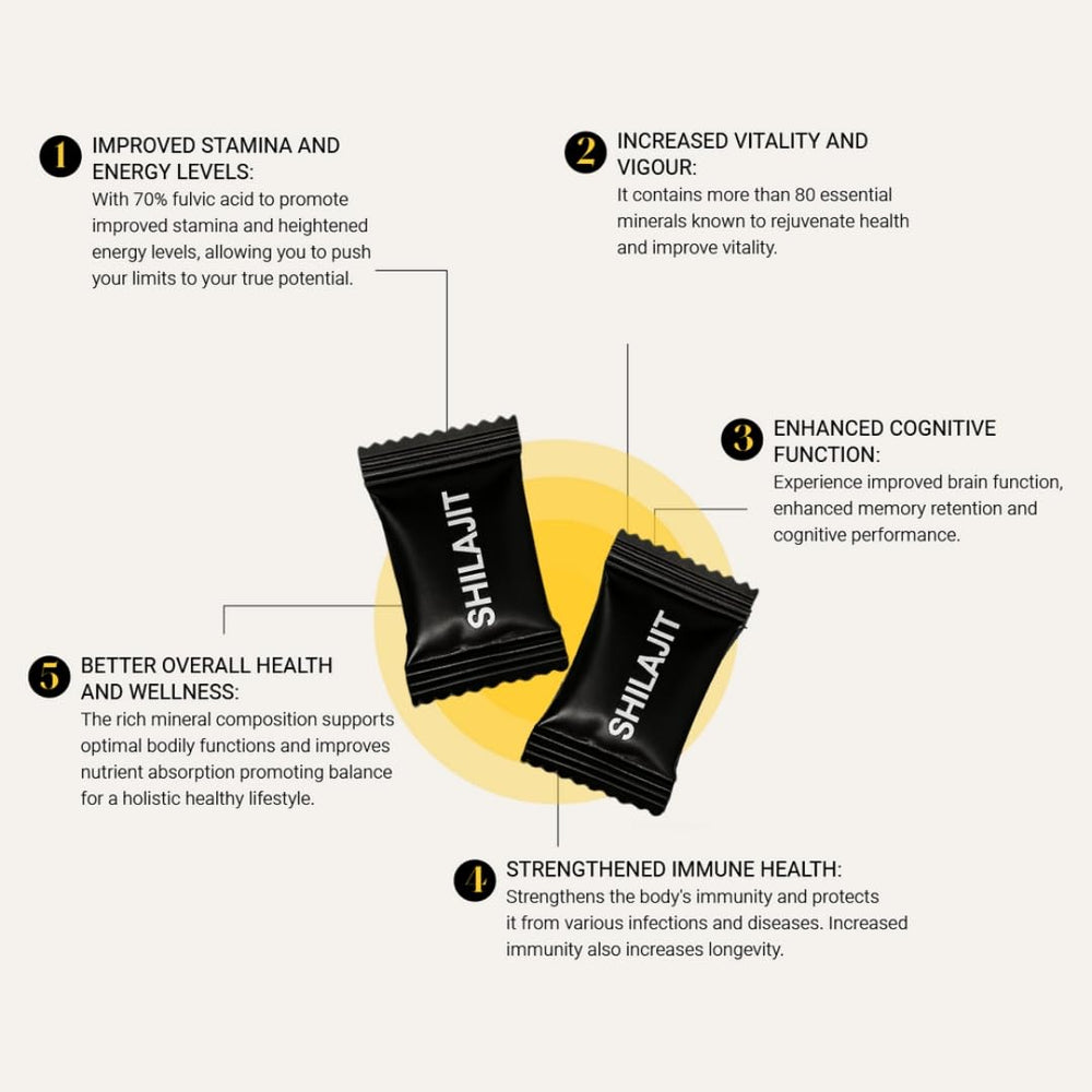 Product label on Cled Charger Shilajit Gummies showing 85+ minerals.