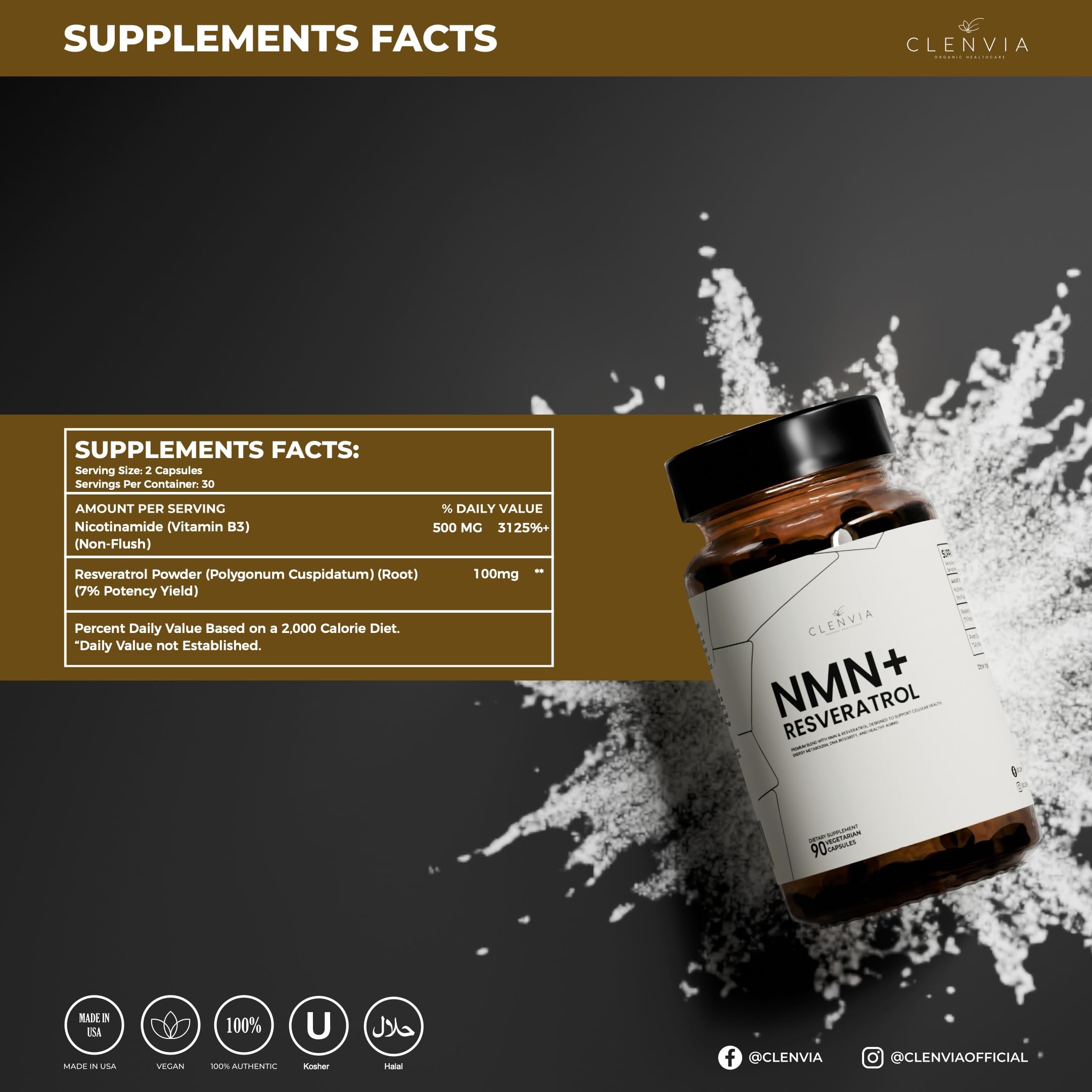 CLENVIA NMN + Resveratrol label highlighting purity and testing.